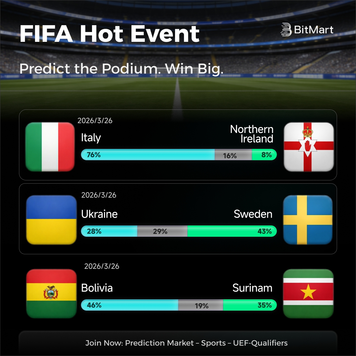 BitMart Vietnam tweet media