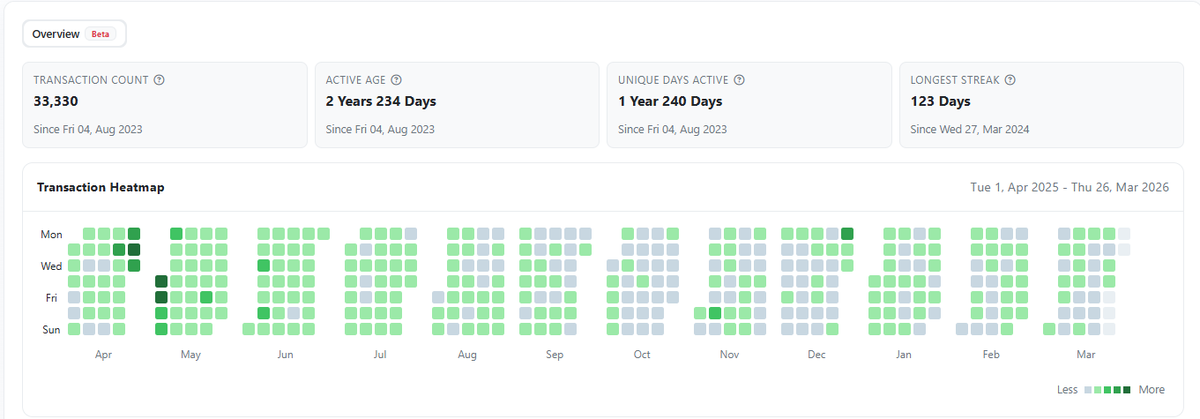 Max Wayld 福 tweet media