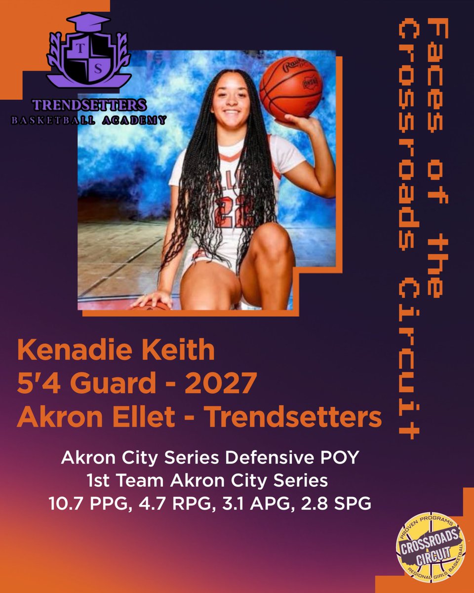 CrossroadGBB's tweet photo. Throughout the Spring - we want to highlight some of the top players on the Crossroads Circuit! There is plenty of talent in this league! Here are some standouts to keep an eye on! https://t.co/SNdJSlrIOD