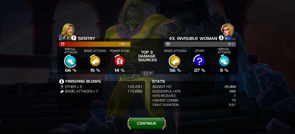 Just Tigra things❤️🐯🥰 tweet media