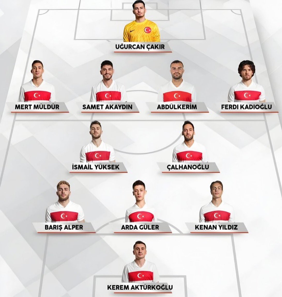 UltraGala🦁 tweet media