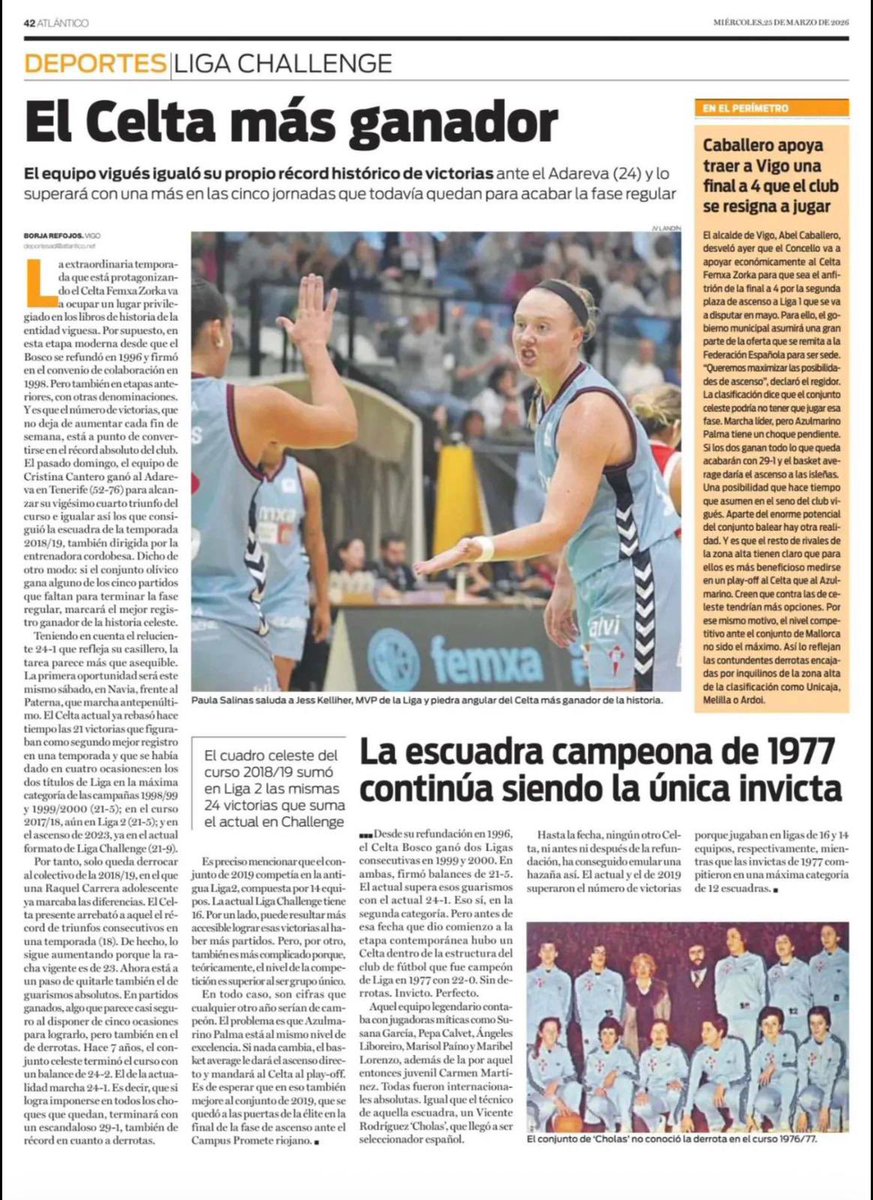 CELTA BALONCESTO tweet media