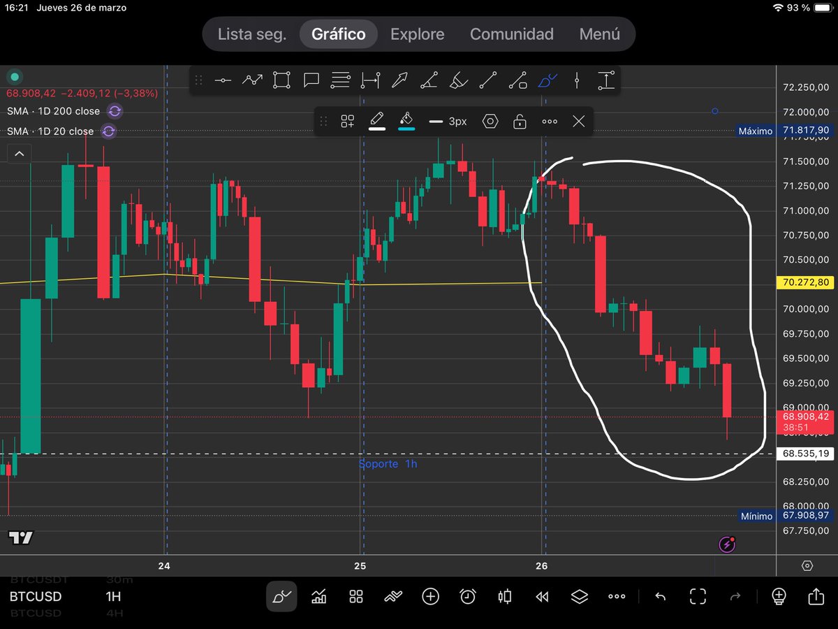 Oro Crypto tweet media