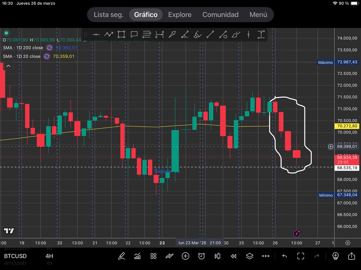 Oro Crypto tweet media