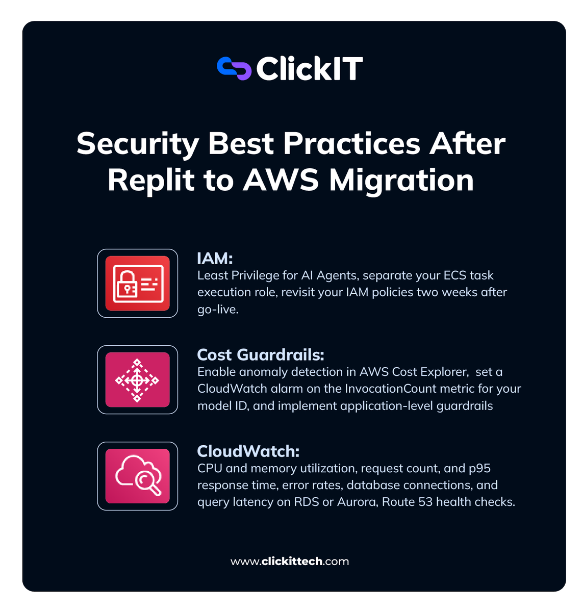 ClickIT - DevOps and Software Development tweet media
