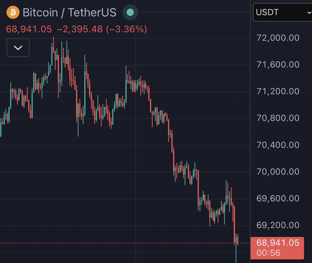 Alex Mason 👁△ tweet media