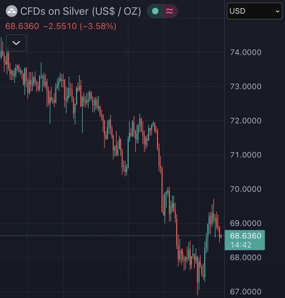 Alex Mason 👁△ tweet media