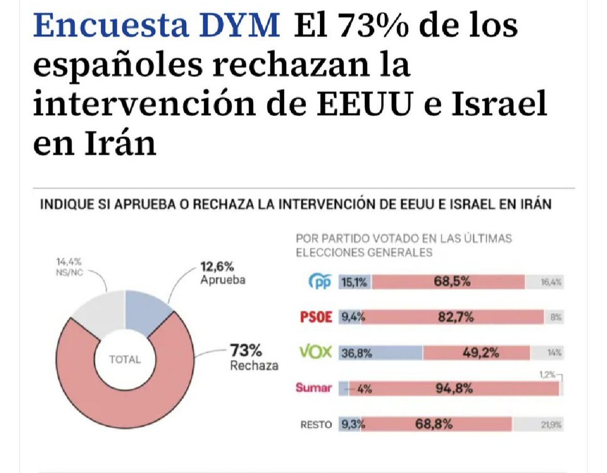 Carlos Paz tweet media