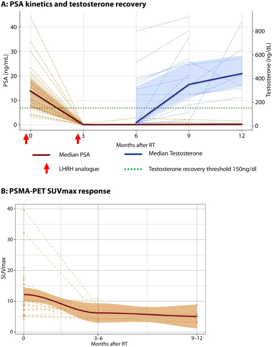 Vedang Murthy tweet media