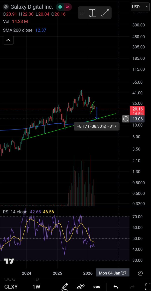 VALUE-HUNTER🇨🇦 tweet media