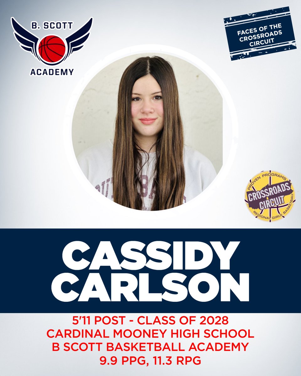 CrossroadGBB's tweet photo. Throughout the Spring - we want to highlight some of the top players on the Crossroads Circuit! There is plenty of talent in this league! Here are some standouts to keep an eye on! https://t.co/tmZd8hlvfu