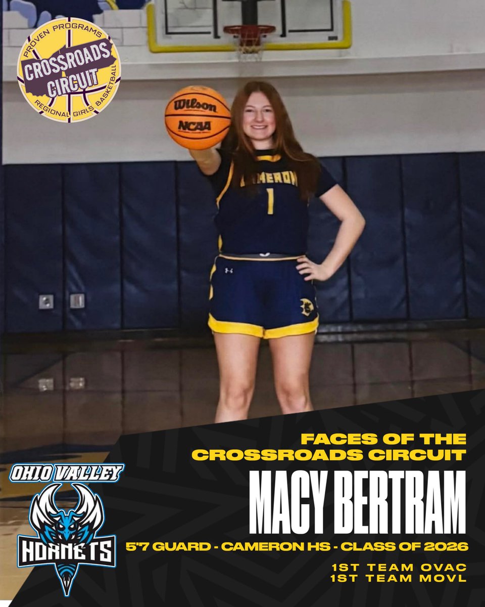 CrossroadGBB's tweet photo. Throughout the Spring - we want to highlight some of the top players on the Crossroads Circuit! There is plenty of talent in this league! Here are some standouts to keep an eye on! https://t.co/tmZd8hlvfu