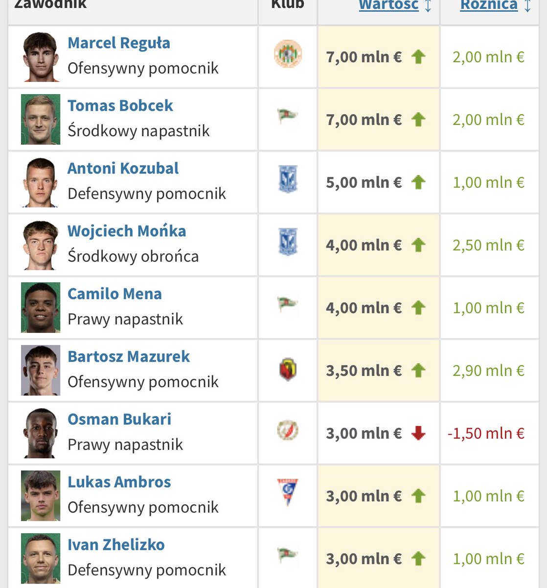 Tomasson tweet media