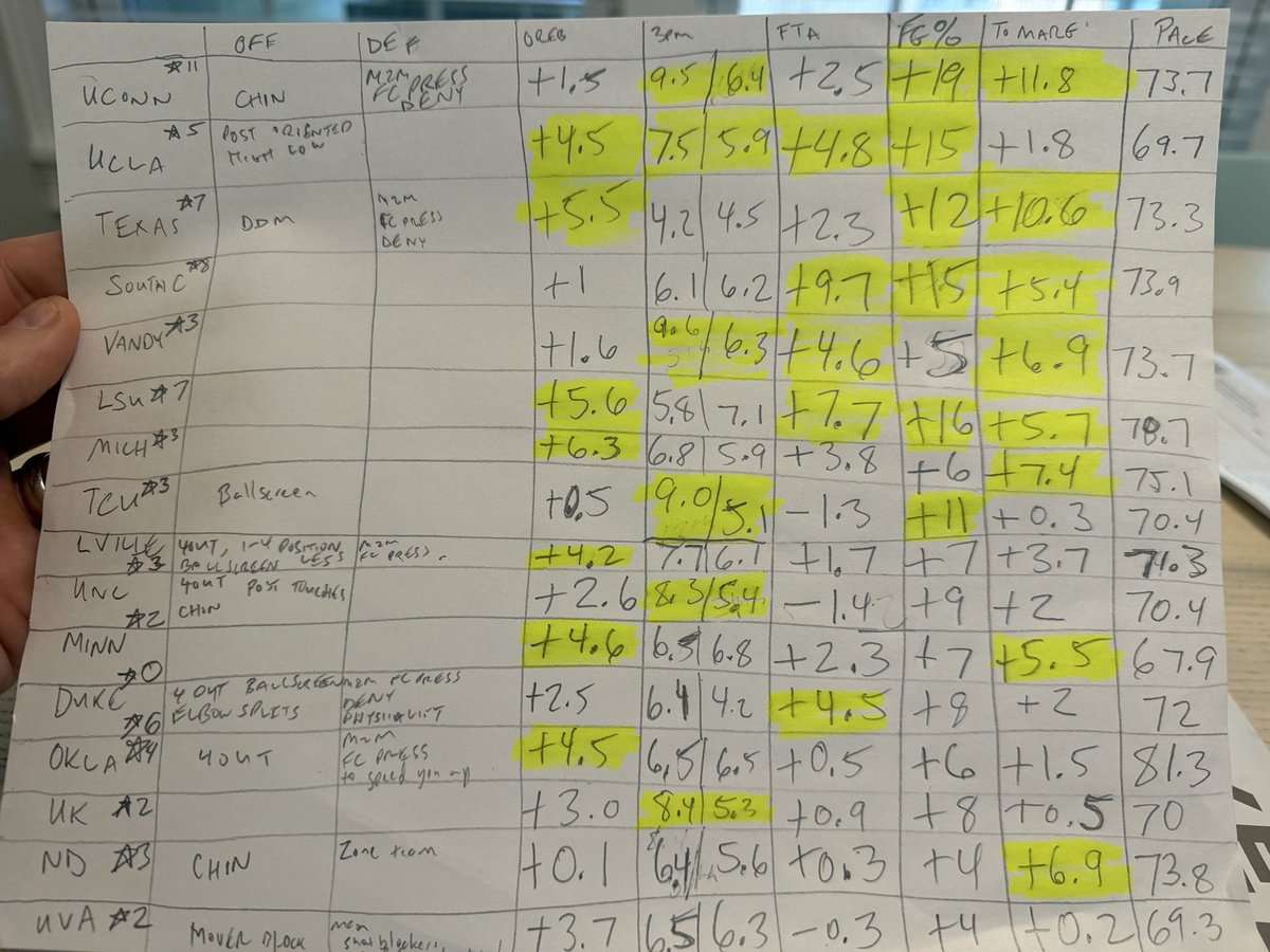 Bill Ferrara Jr. tweet media