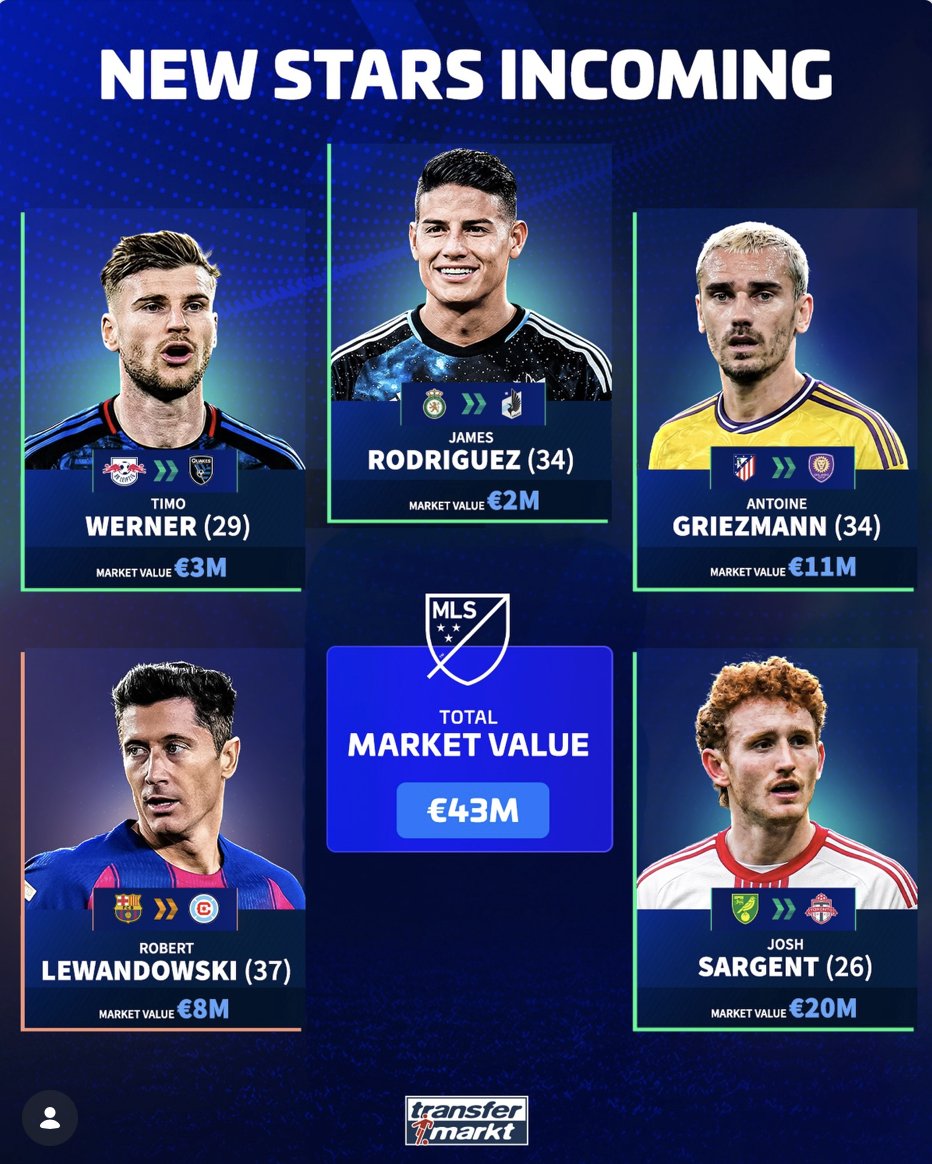 Jorge Iturralde tweet media