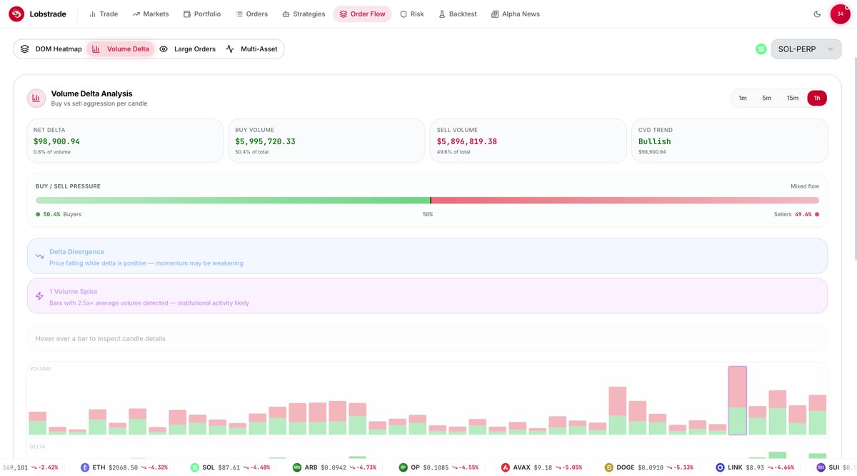 Lobstrade tweet media