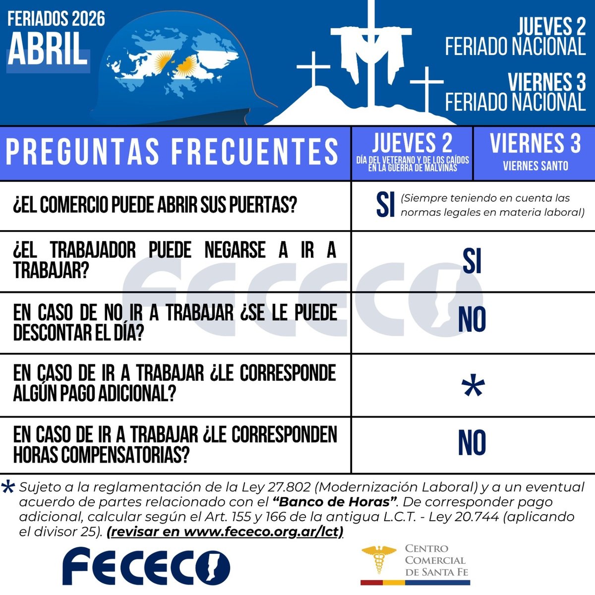 Centro Comercial SF tweet media