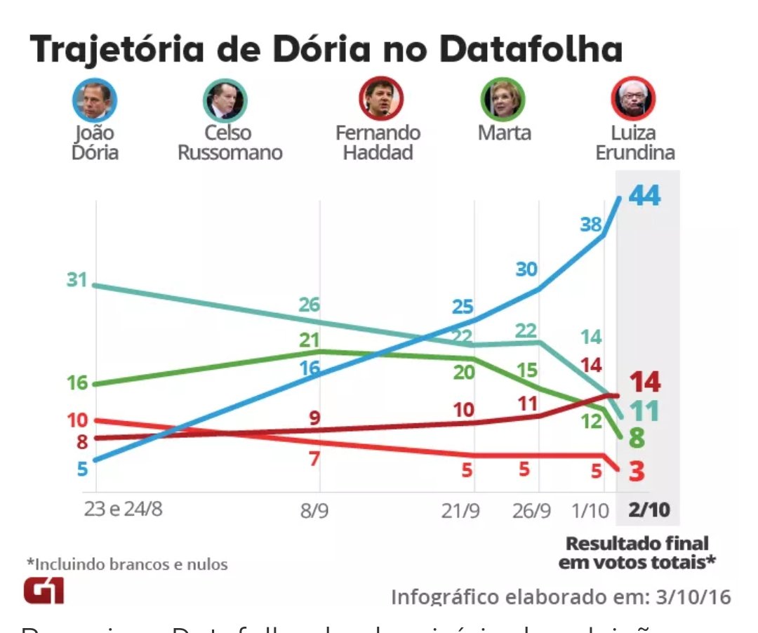 Everton Albiani 🔥★彡🔥 tweet media