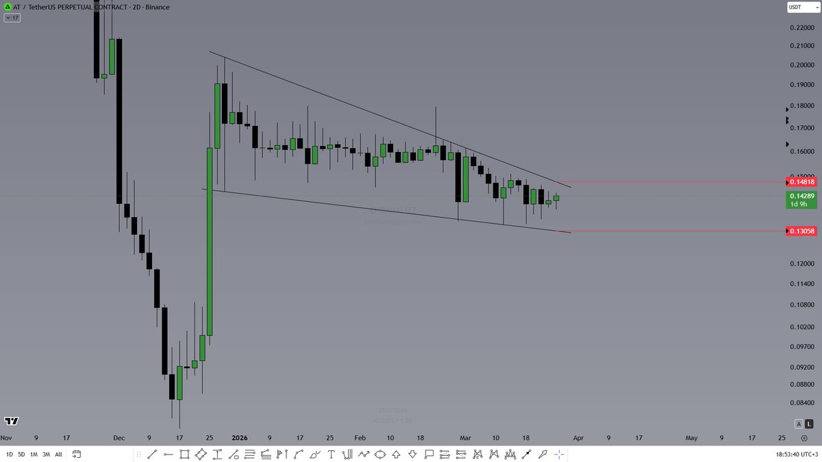 EKOANALİZ 🇹🇷 tweet media