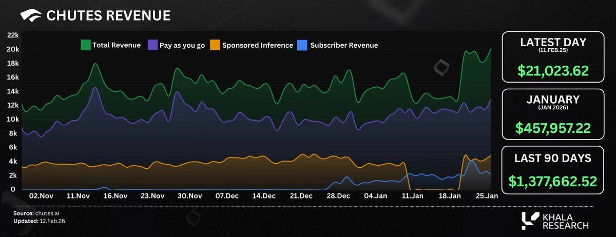 Karamata_ 💎 tweet media