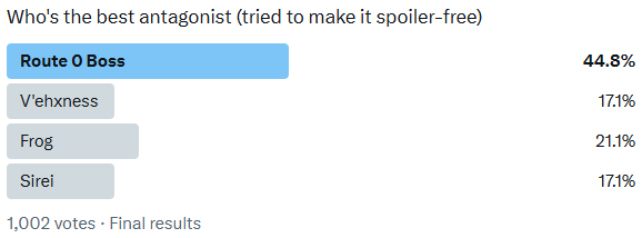 Chitsu! 🌟 (Tsubasa Fanclub CEO) tweet media