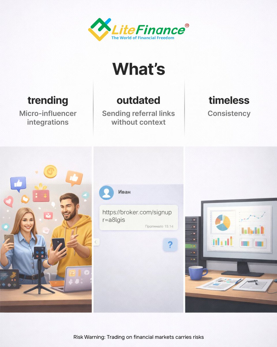 LiteFinance Official tweet media