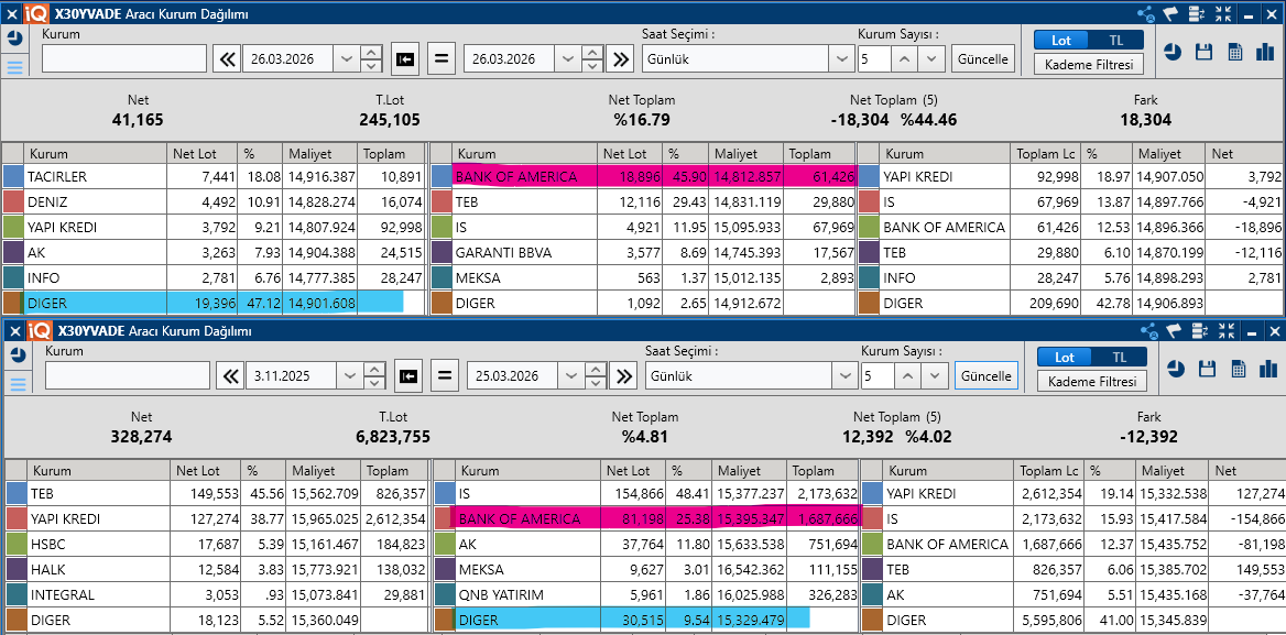 TeKNiK_aNaLYST tweet media