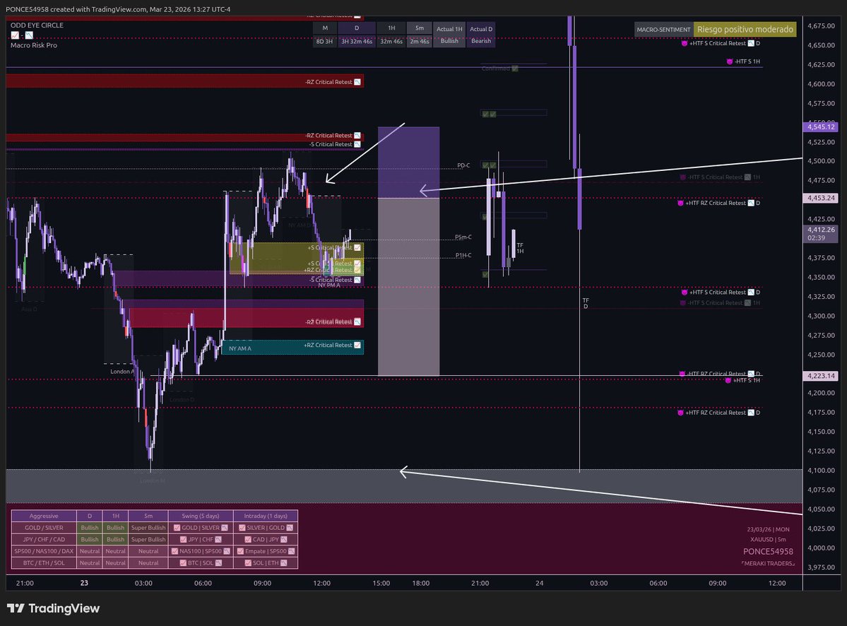 ⌜PONCE54958⌟ tweet media