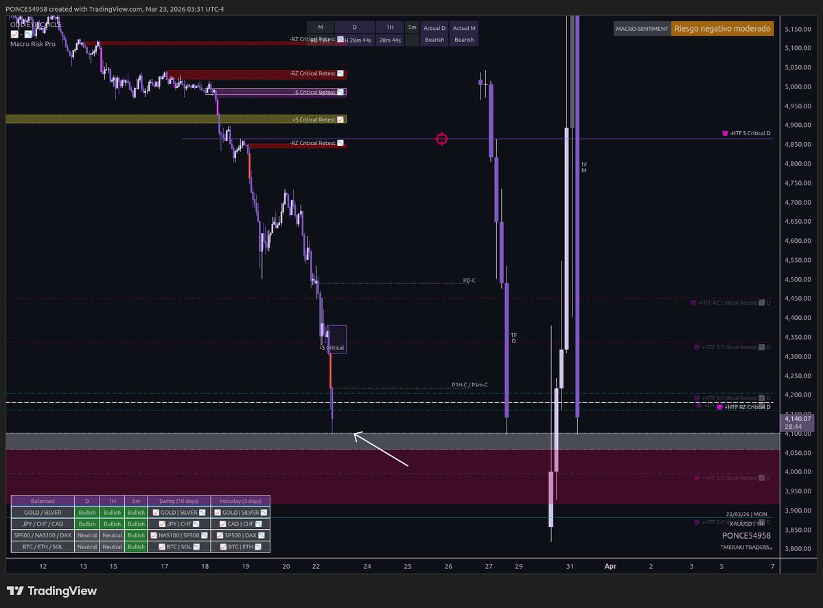 ⌜PONCE54958⌟ tweet media