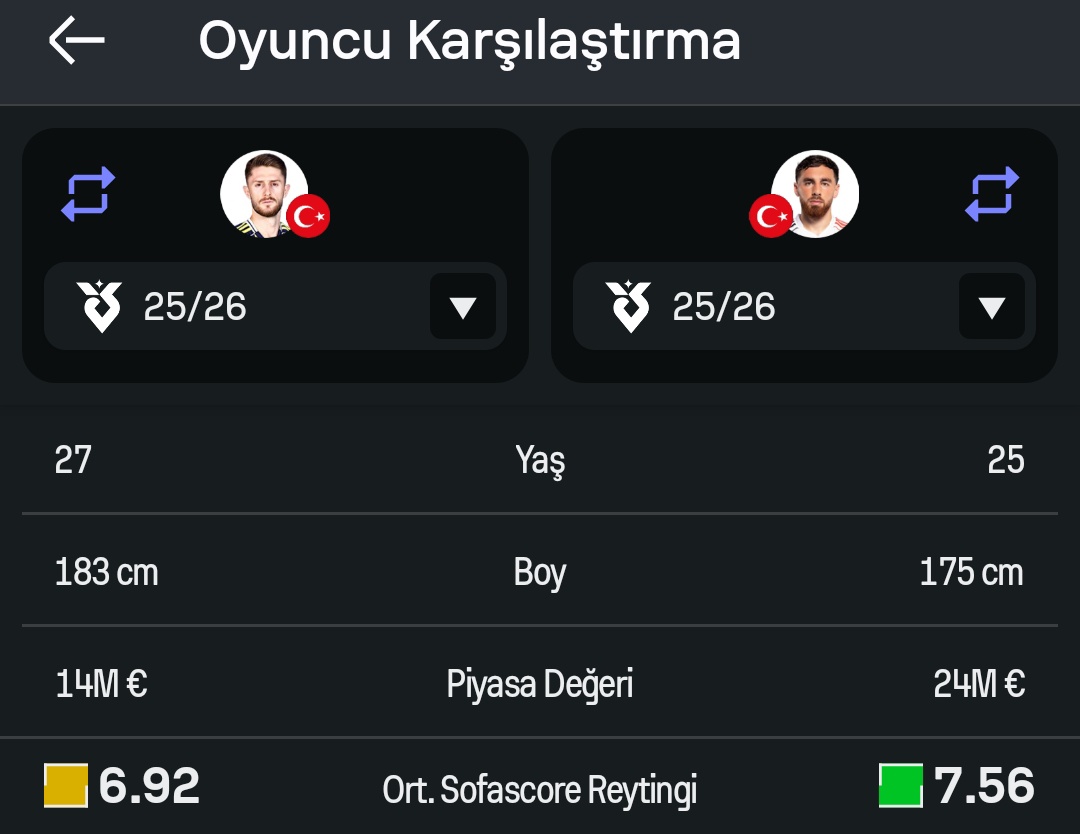 Football Critix tweet media