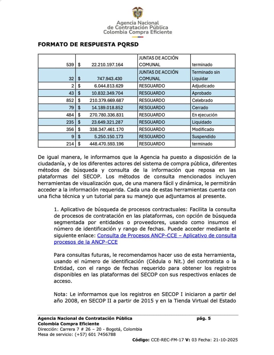 Orlando Güete tweet media