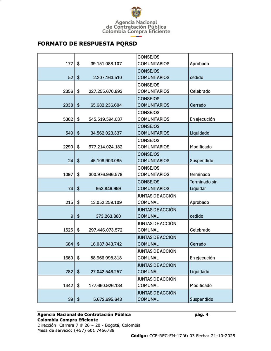 Orlando Güete tweet media