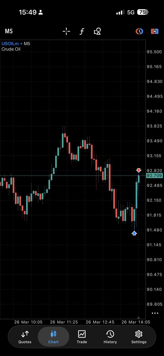 Drizzy Pips tweet media