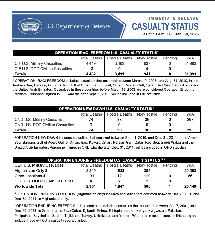 Jim LaPorta tweet media