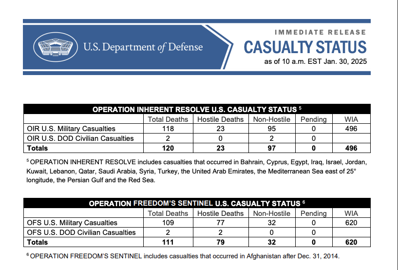 Jim LaPorta tweet media