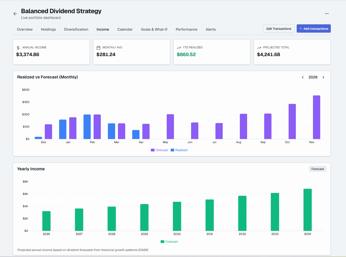 Dividend Wealth tweet media