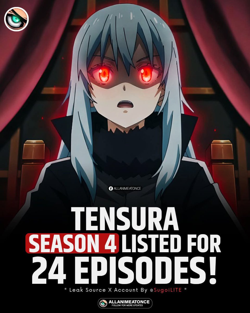 Daily dose of Anime tweet media