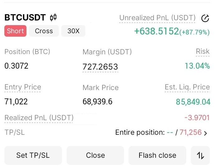 Trade Craft | Crypto Analysis tweet media
