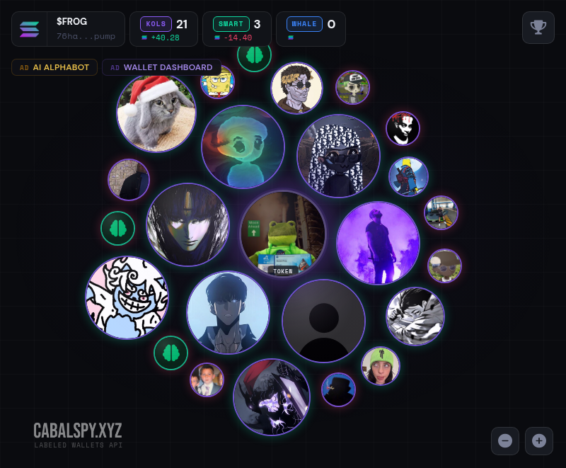 CabalSpyWidget tweet media