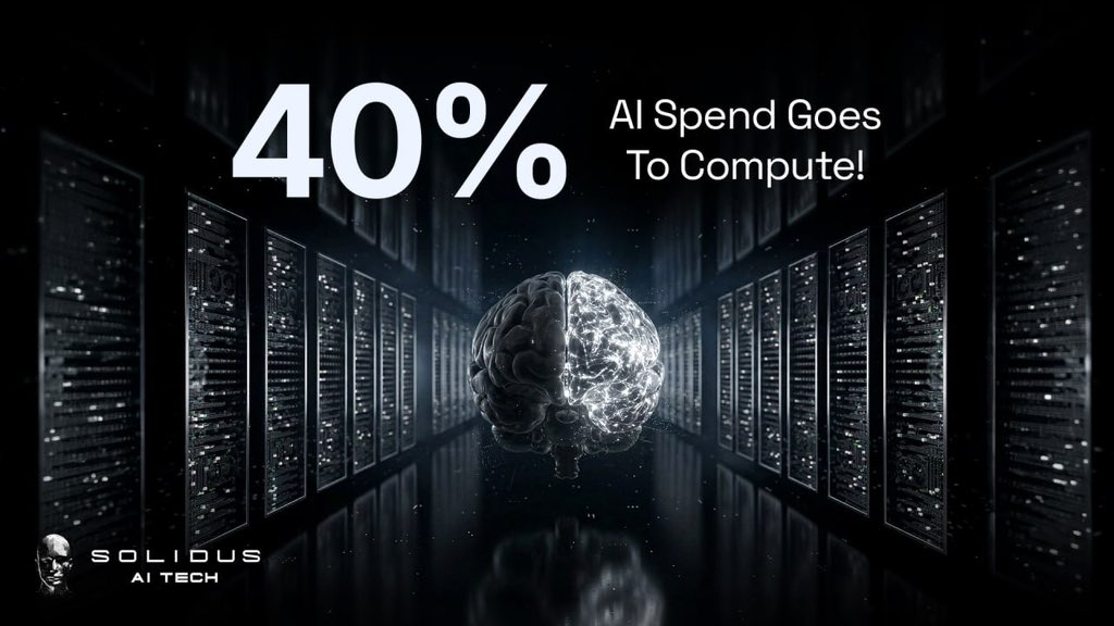 AITECH CLOUD NETWORK tweet media