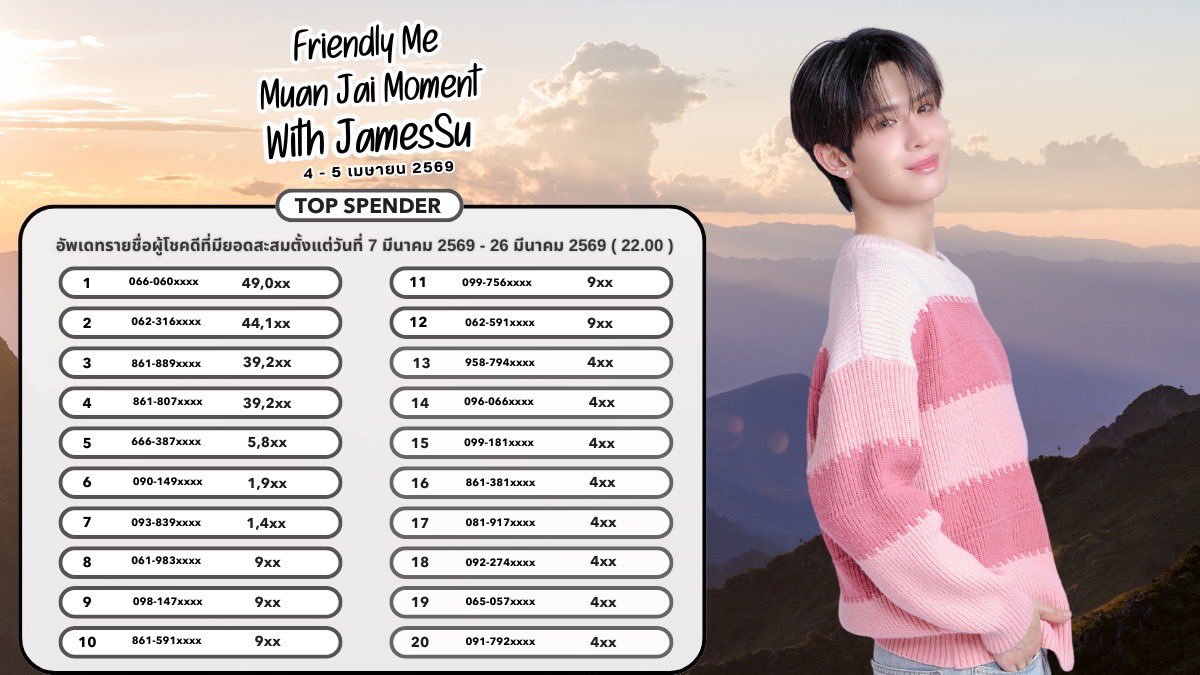 Friendly_Me tweet media