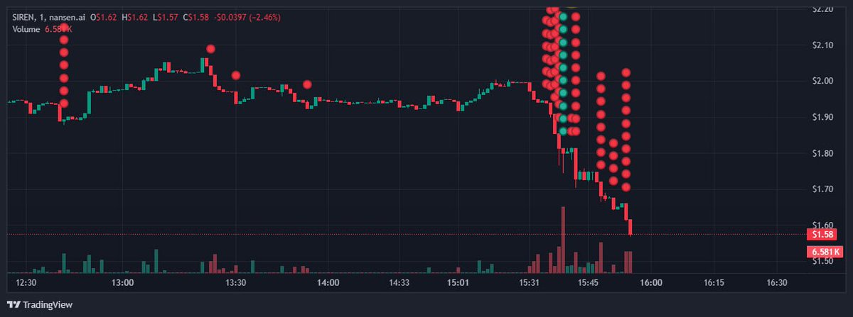 onchainschool.pro tweet media