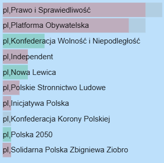 Łysy z Poznania tweet media