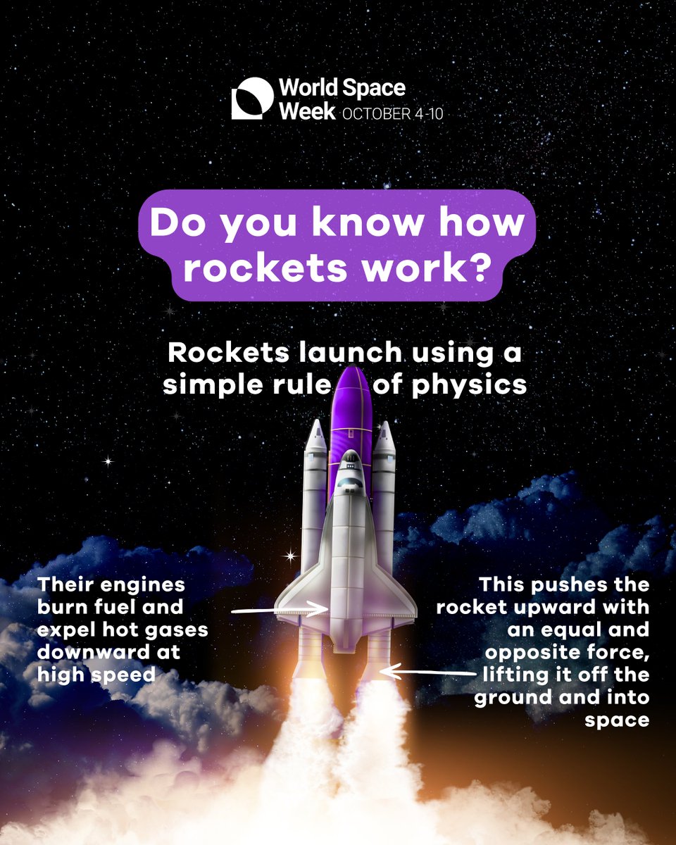 World Space Week tweet media