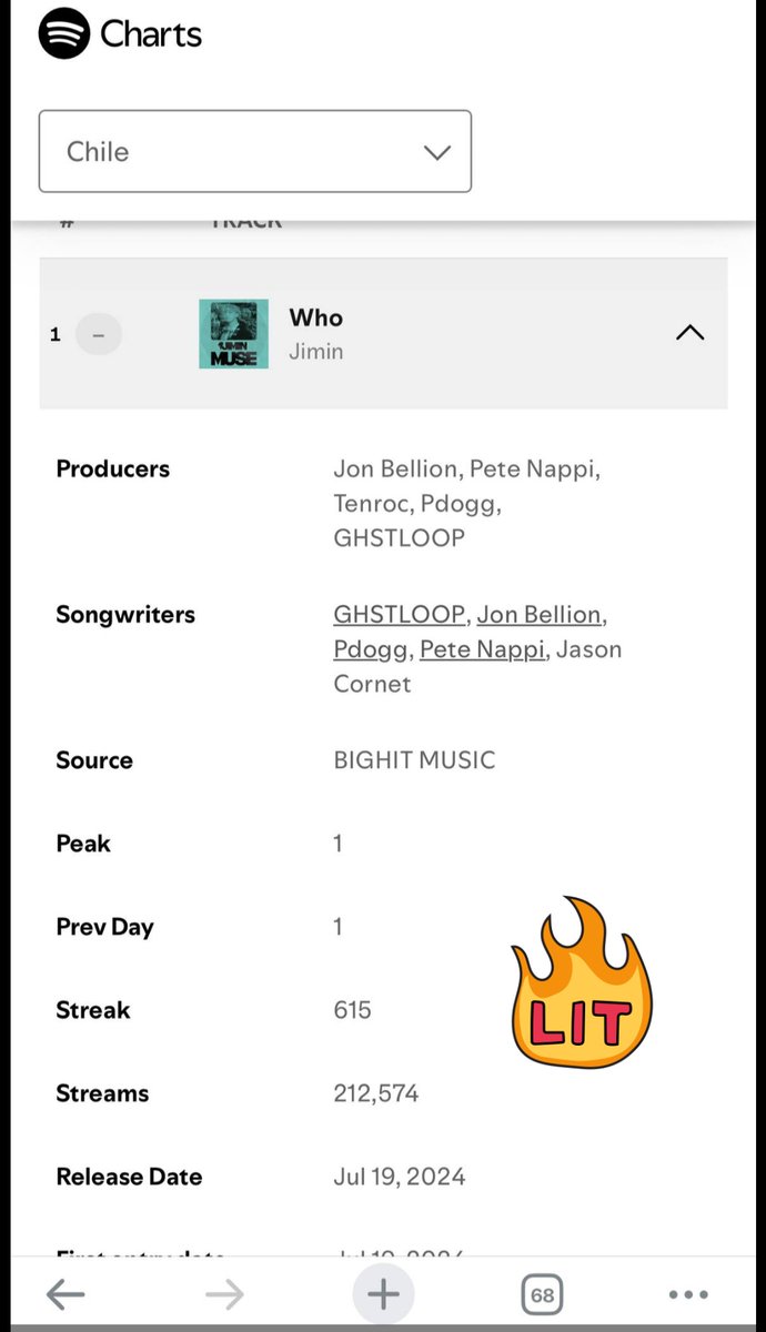 FB PARK JIMIN CHILE¹³ 🇨🇱 tweet media