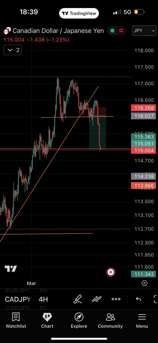 Uyi Banks 🏦🖥⚽🇵🇹 tweet media
