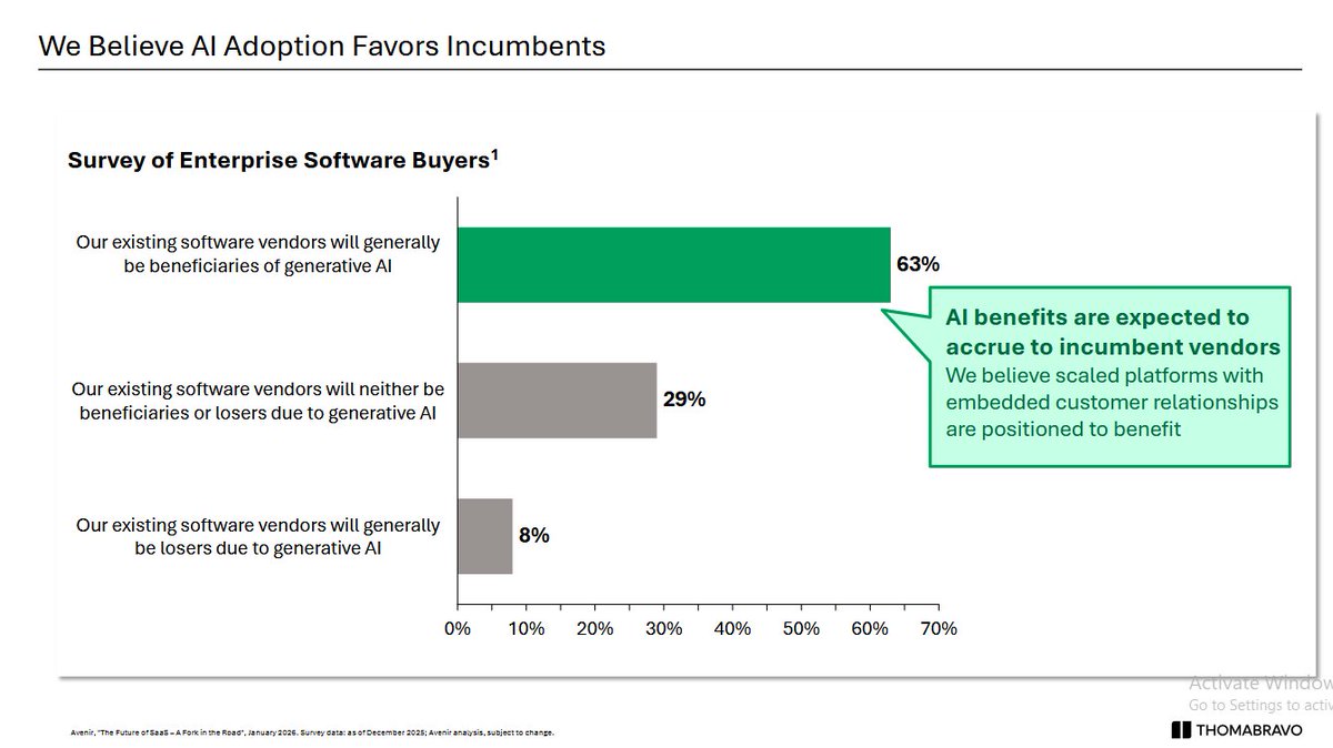 محمد عثمان tweet media