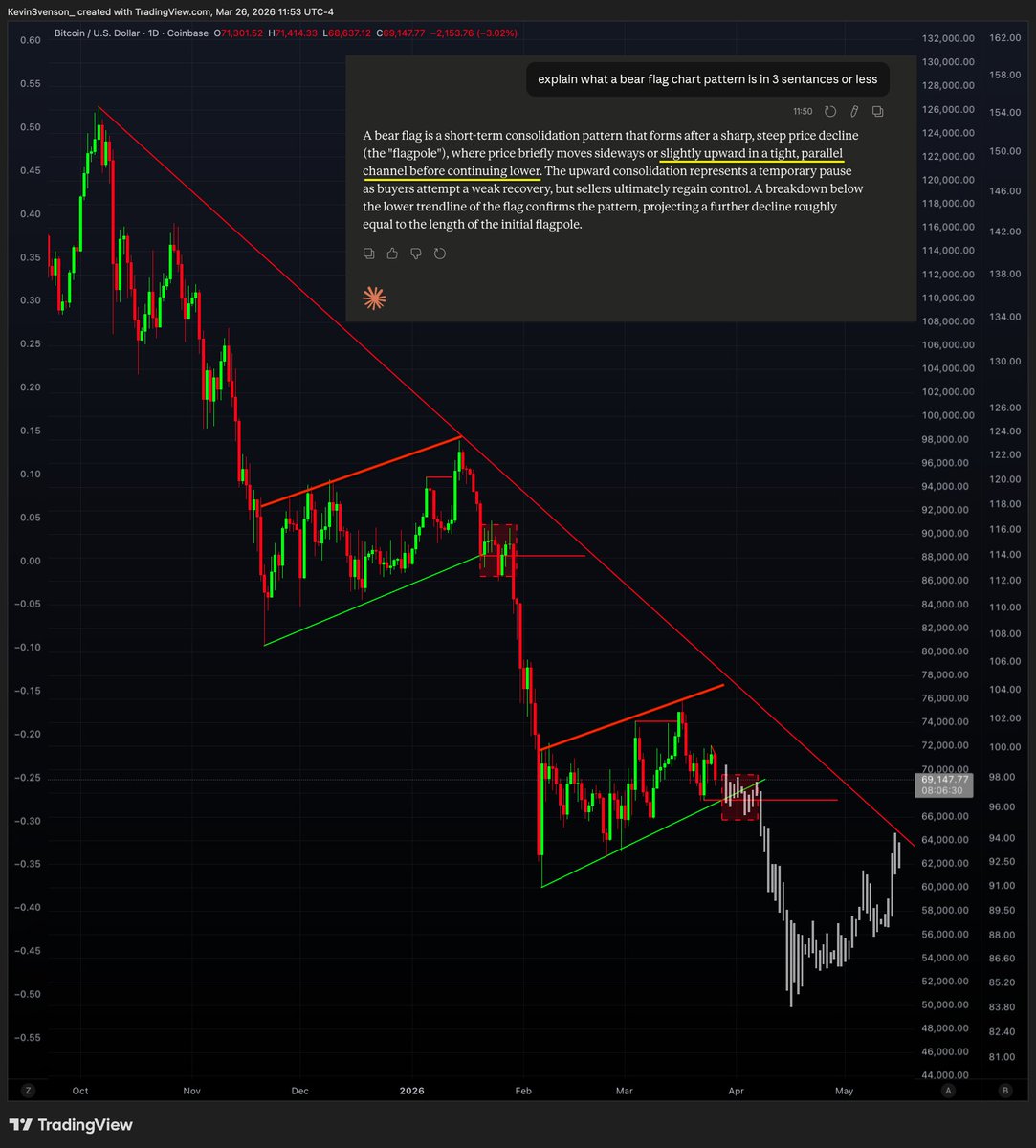 Kevin Svenson tweet media