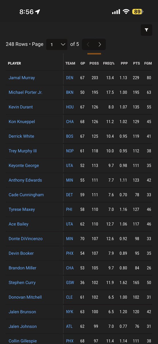 Ben Dover tweet media