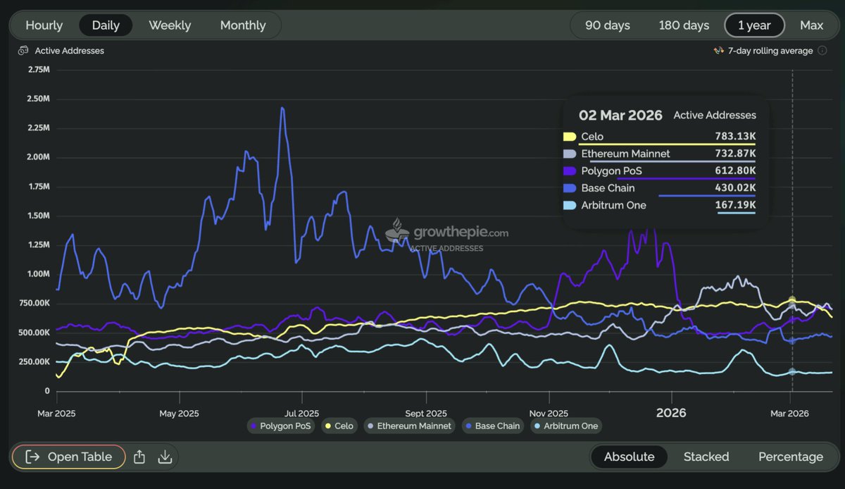 Rektonomist tweet media
